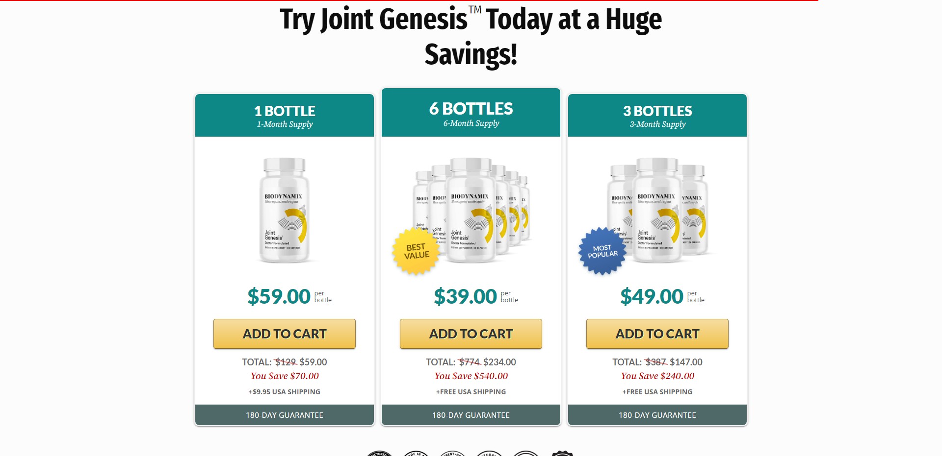 Biodynamix joint genesis