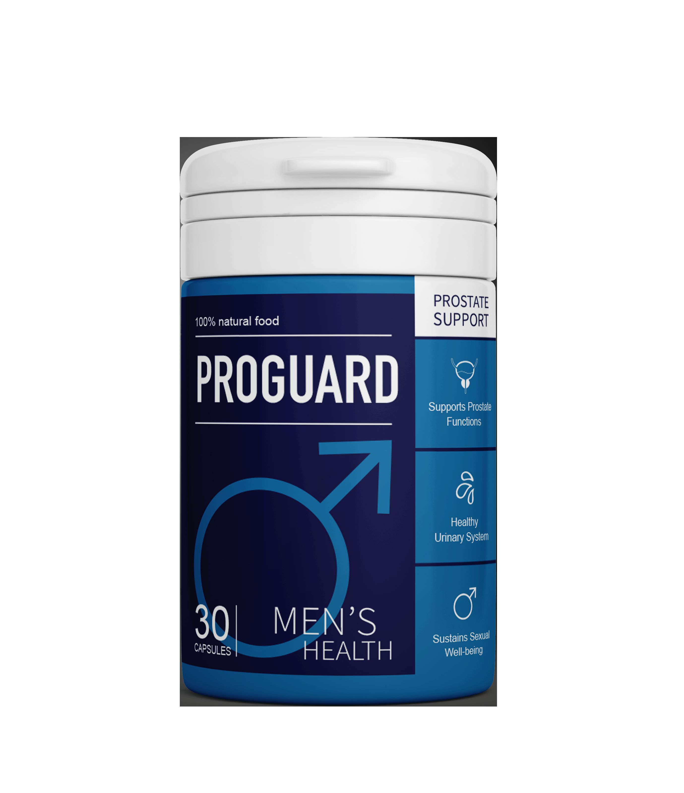 ProGuard